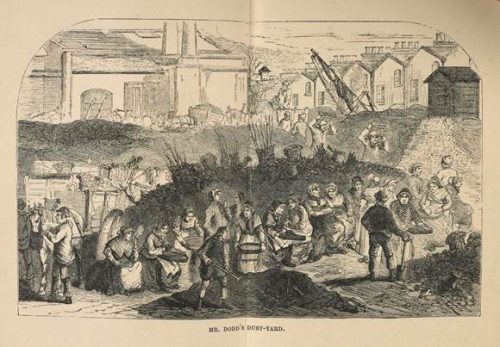 Victorian Recycling: The Dust‑Heap Economy