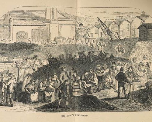Victorian Recycling: The Dust‑Heap Economy